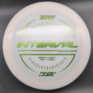 Finish Line Distance Driver White Green Stamp 174g Interval, Forged