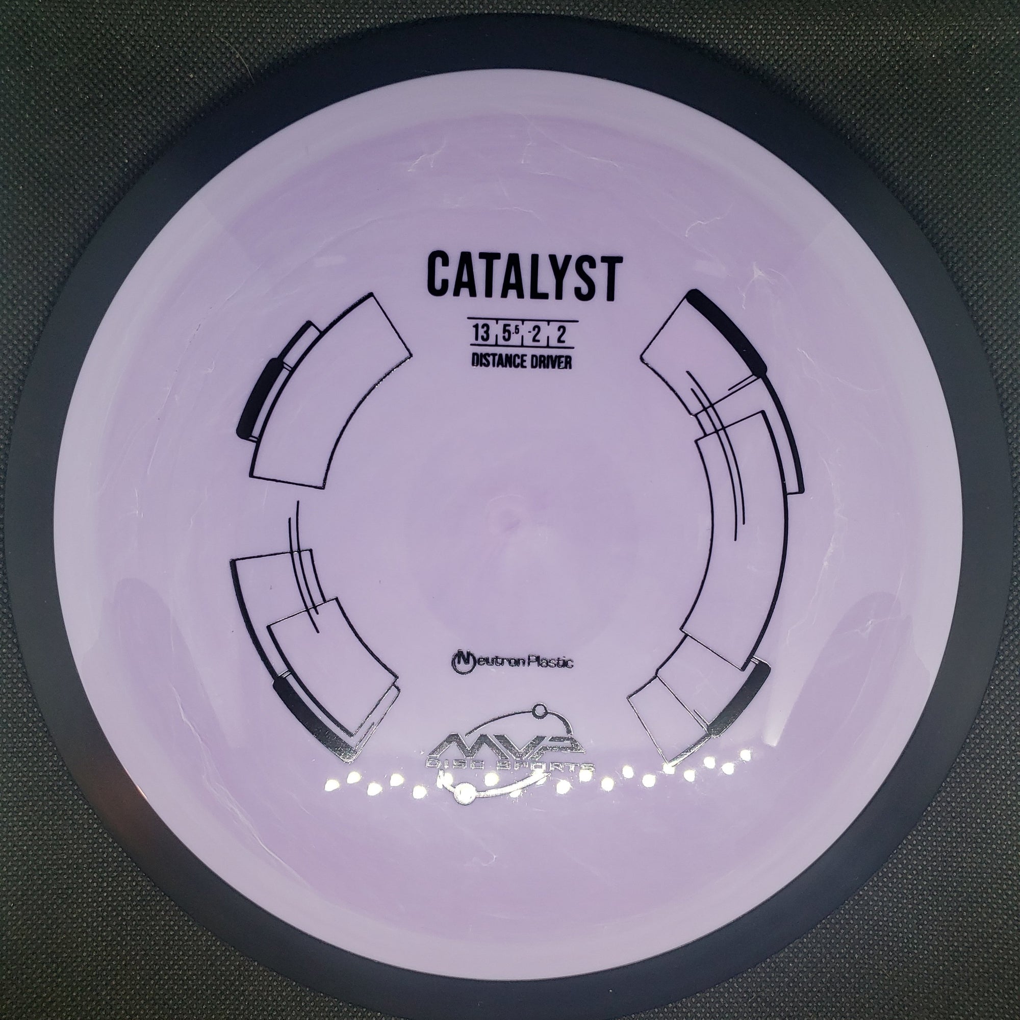 Gem Discs Neutron Catalyst